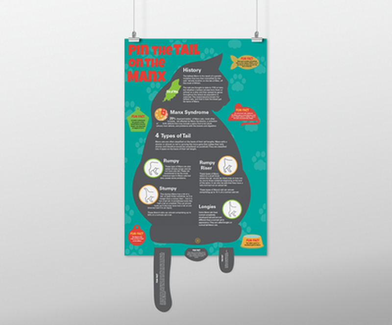 Pin the Tail on the Manx